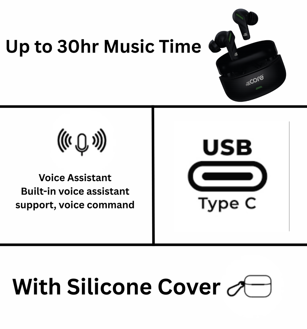 Core CubePods Wireless Earphones – Bluetooth 5.4 with Protective Case