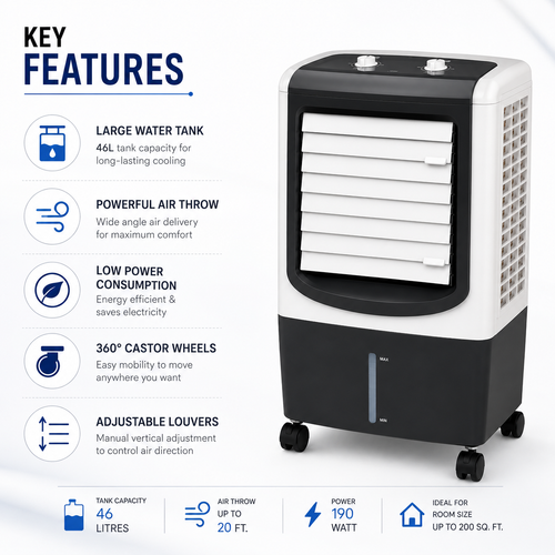 Candes High-Performance 35L Air Cooler